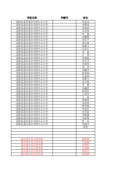 2013年一年级成绩