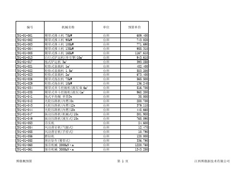 13电力定额机械台班价格表