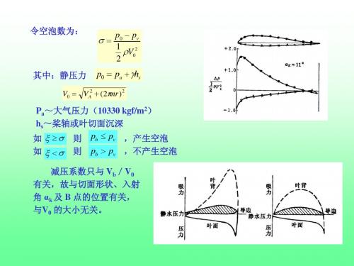 船舶推进课件 3