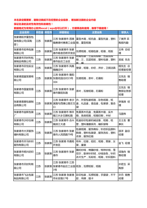 2020新版江苏省张家港纸箱工商企业公司名录名单黄页大全46家