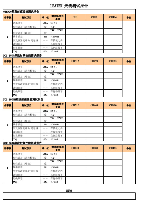 手机天线测试报告规范模板
