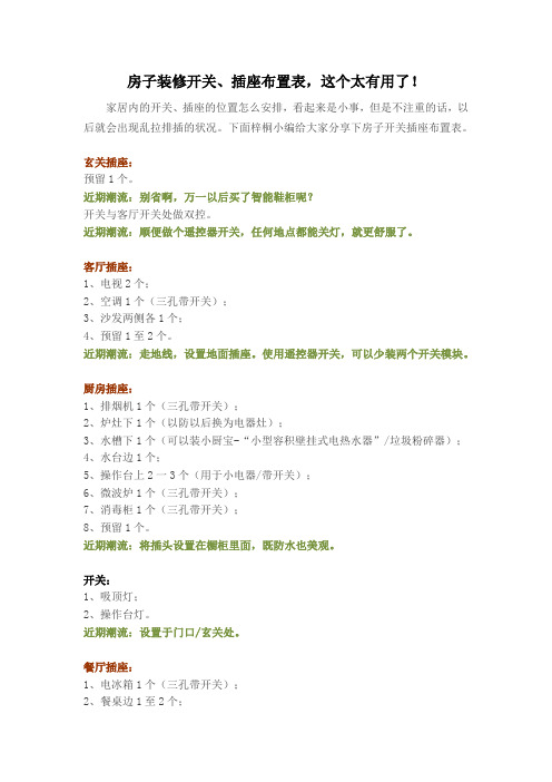 房子装修开关、插座布置表,这个太有用了!