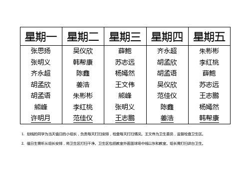 二年级卫生值日表