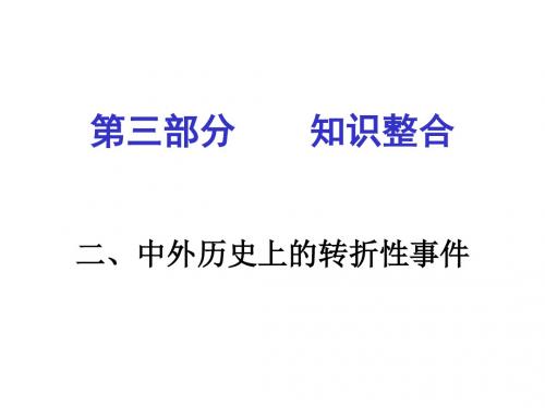 湖南2016中考面对面·历史岳麓版课件知识整合二 中外历史上的转折性事件.ppt