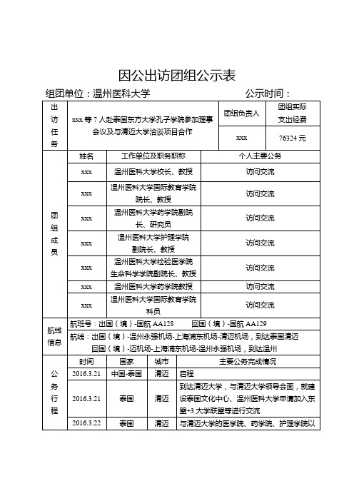回国境公示表(公务访问交流)
