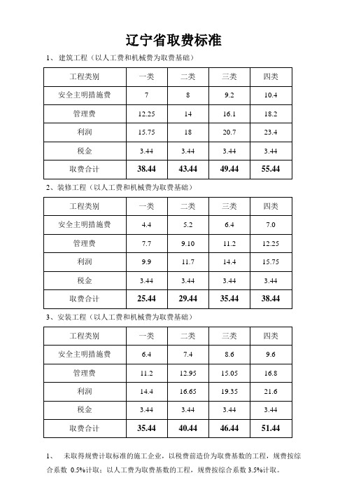 辽宁省取费标准表