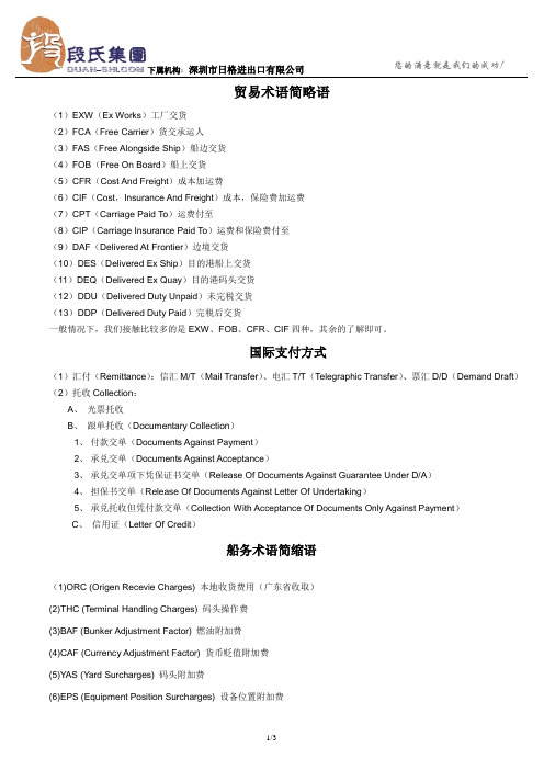 贸易术语简略语