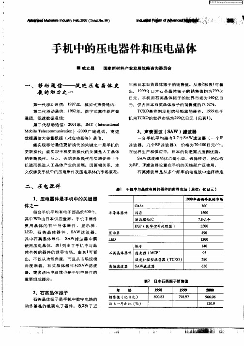 手机中的压电器件和压电晶体