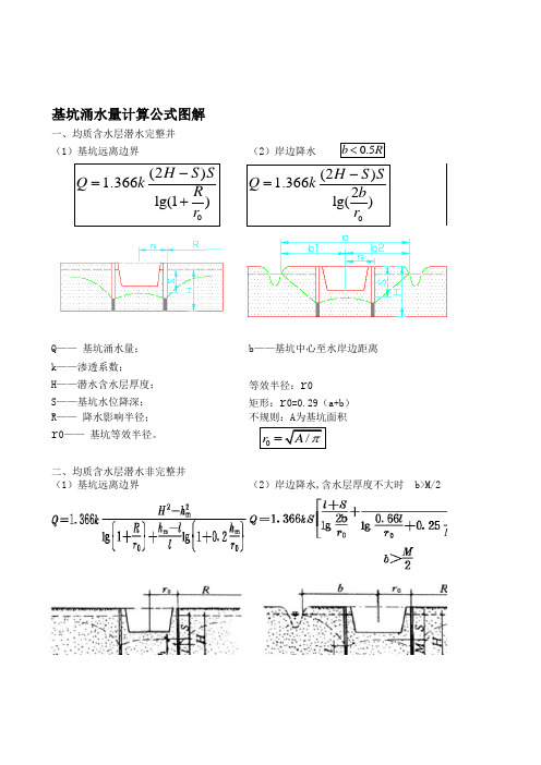 基坑涌水量计算标准