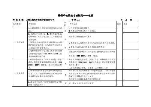 维保单位考核表