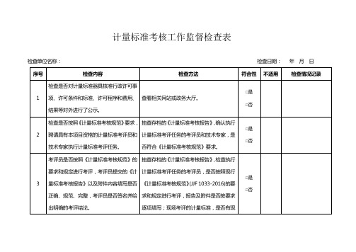 计量标准考核工作监督检查表【模板】
