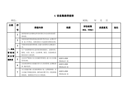 4_设备隐患排查表