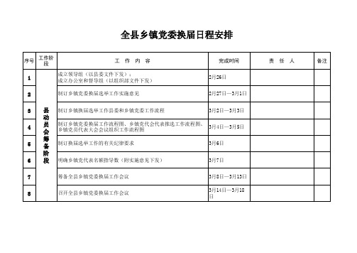 XX县乡镇党委换届时间安排