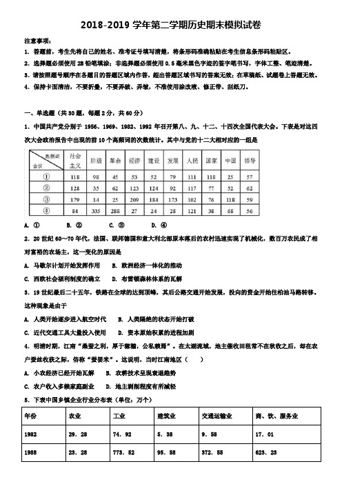 河南省焦作市名校高中2019年历史高一下学期期末模拟试卷+(7套模拟试卷)
