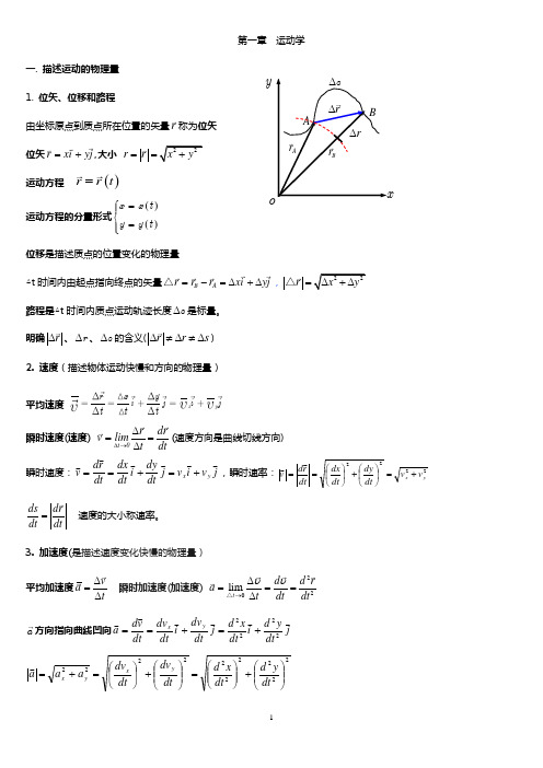 大学物理知识点期末复习版