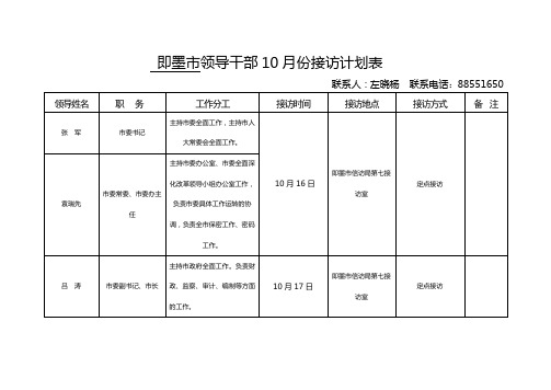 即墨市领导干部10月份接访计划表