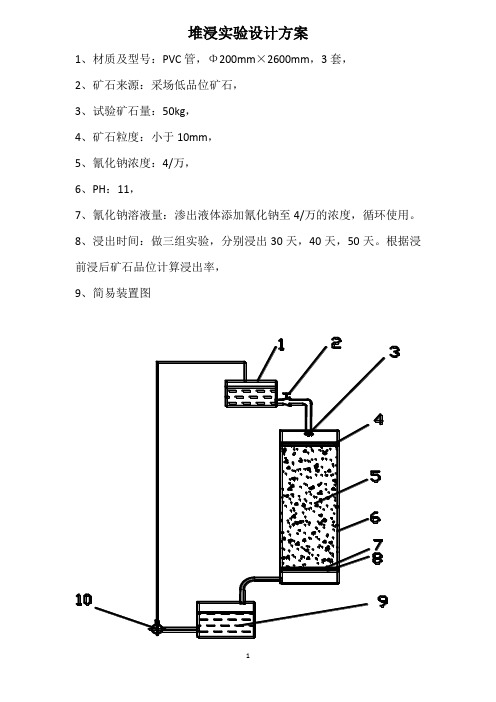 堆浸实验设计方案
