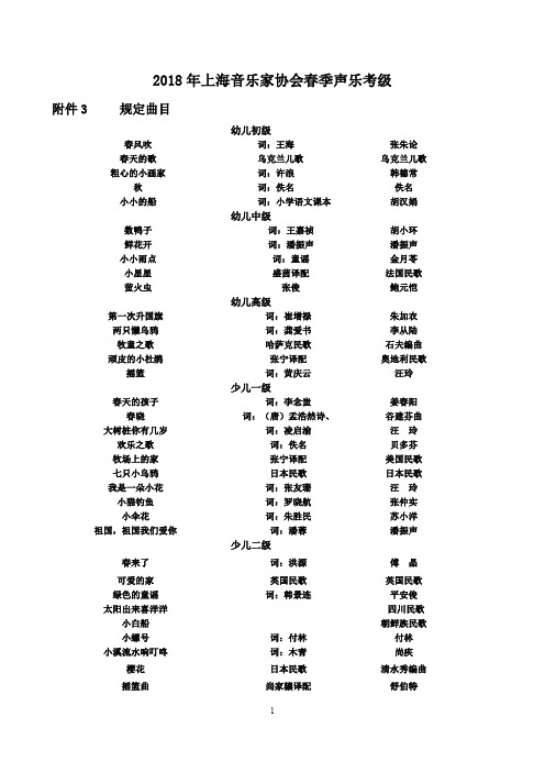 2018年上海音乐家协会春季声乐考级