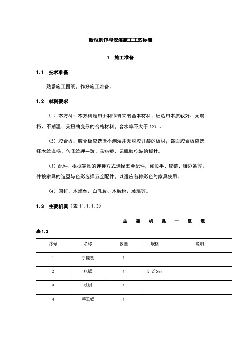 橱柜制作与安装施工工艺标准