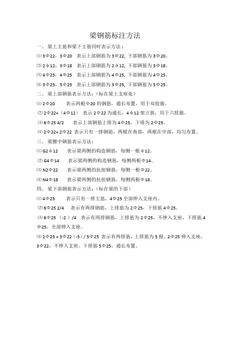 钢筋标识