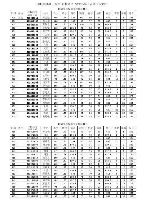 20140330高三百校联考 end