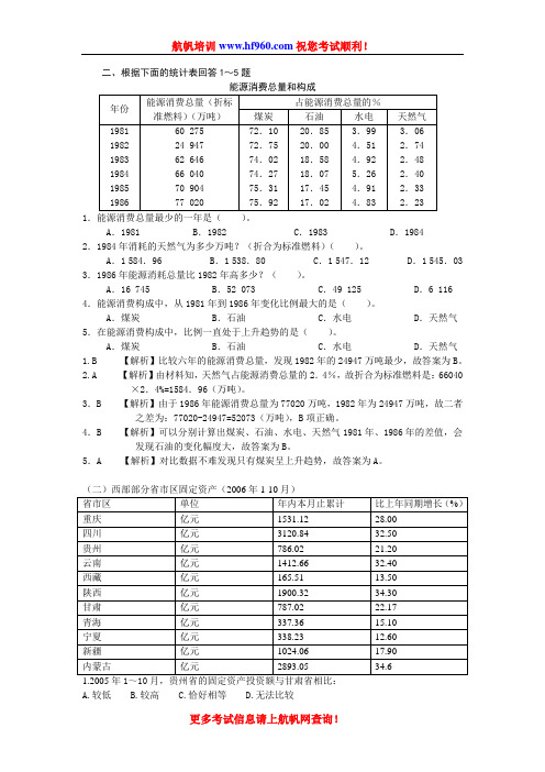 2014年云南省公务员行测考试资料分析考点测试题