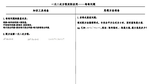 一元二次方程每每问题(B类)