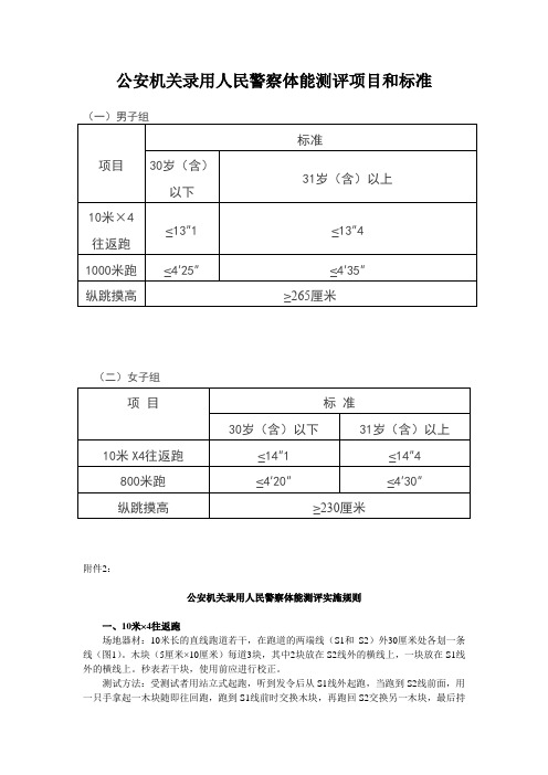 公安机关录用人民警察体能测评项目和标准