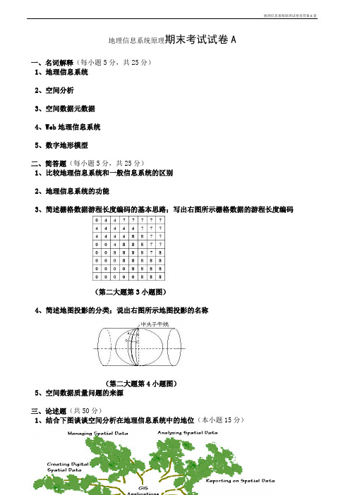 地理信息系统原理试卷及答案6套