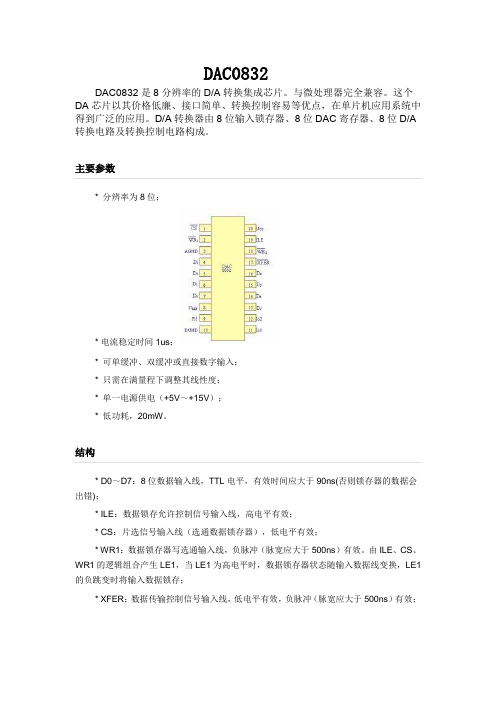 DAC0832简介