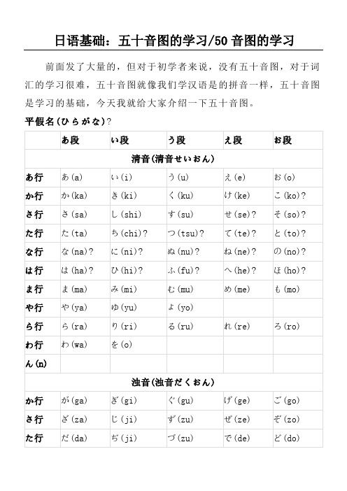 日语基础：五十音图(包括拗音)