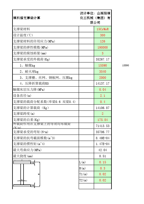 格栅计算