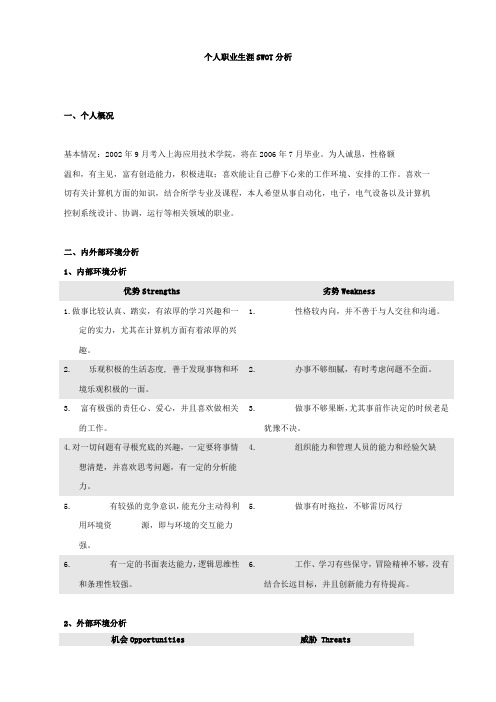 个人职业生涯SWOT分析