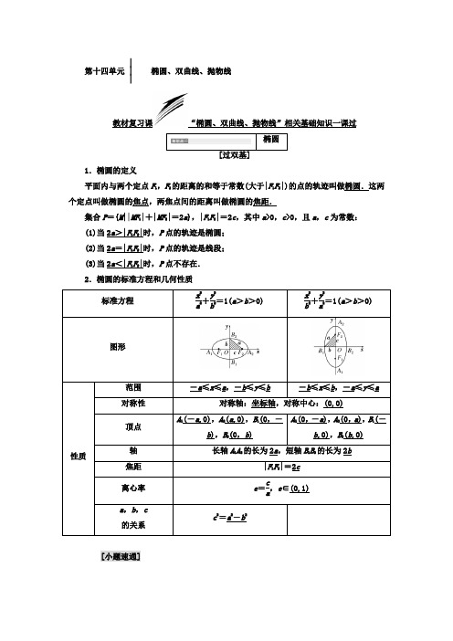 2018年高考数学(理)总复习教师用书第十四单元椭圆、双曲线、抛物线Word版含答案