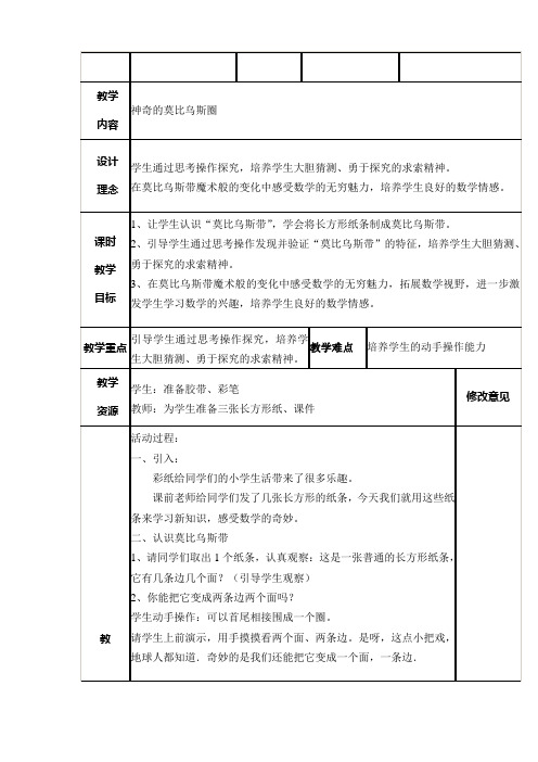 数学活动课_莫比乌斯圈