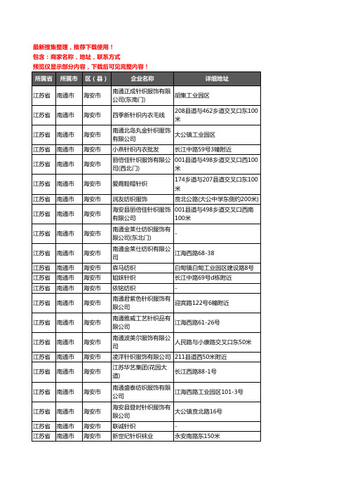 新版江苏省南通市海安市服装纺织企业公司商家户名录单联系方式地址大全35家