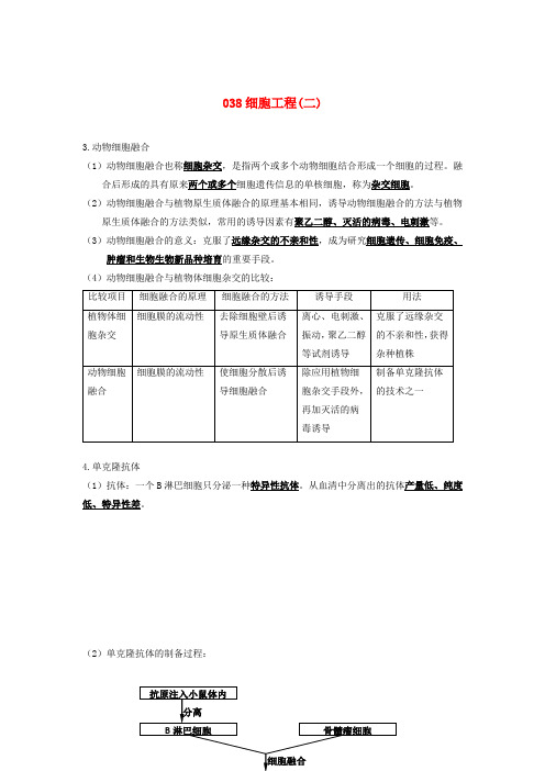 河北省广平一中高三生物总复习学案 038 细胞工程(二)(艺术班)