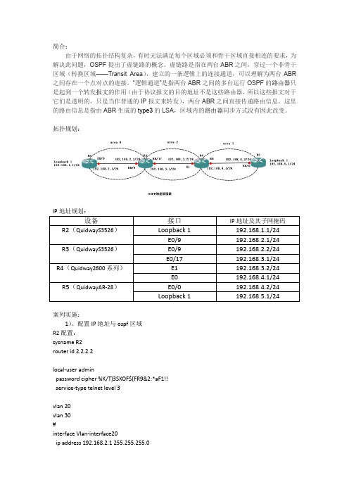 ospf的虚拟链路