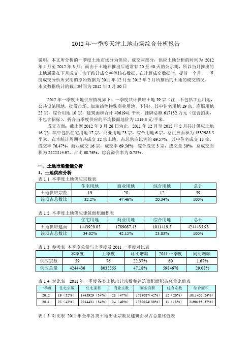 2012年一季度天津土地市场分析报告