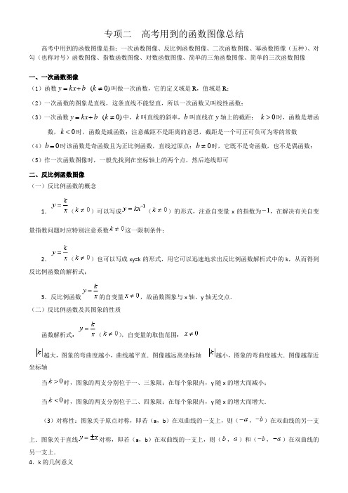 高考中所有的函数图像大汇总
