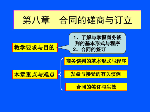 合同的磋商与订立培训课件