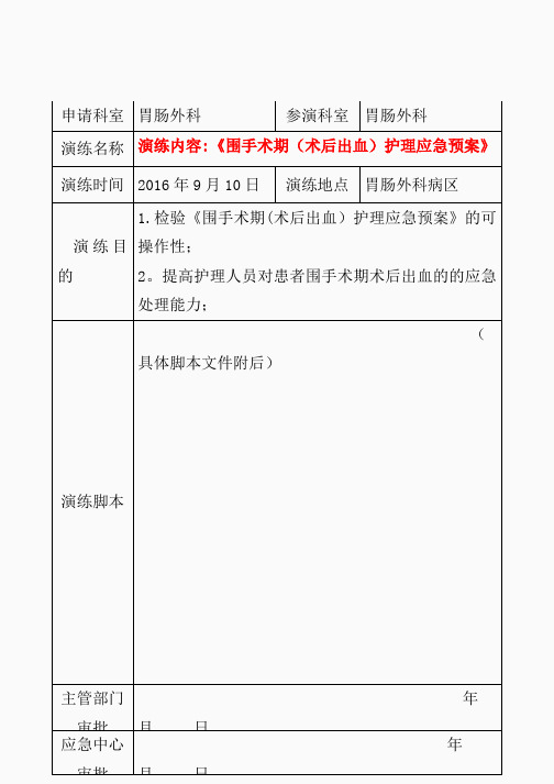 定稿围手术期护理应急预案付照片(精品课件)
