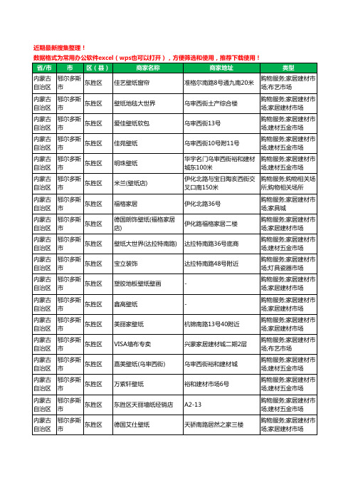 2020新版内蒙古自治区鄂尔多斯市东胜区壁纸工商企业公司商家名录名单黄页联系方式大全28家