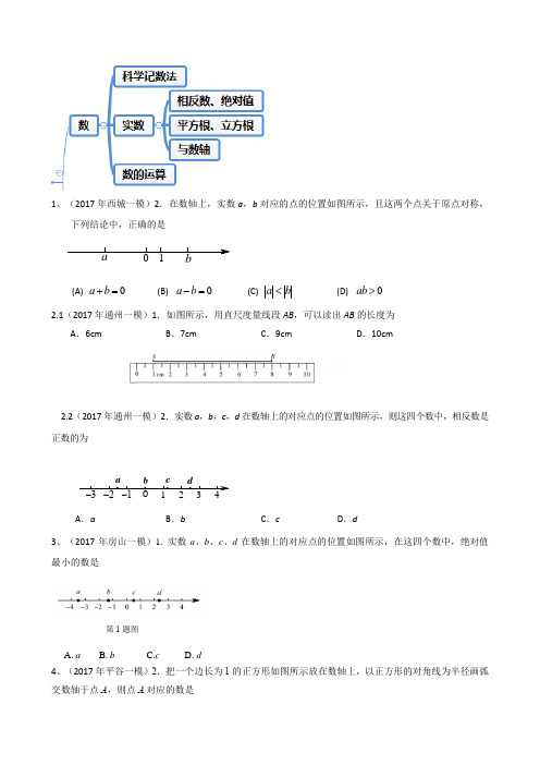 2017年北京一模分类+实数