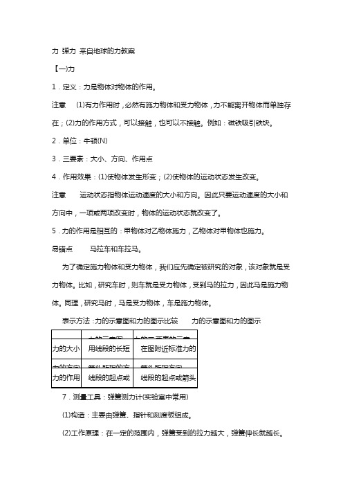 沪科版八年级物理上册 6.4 来自地球的力 教案3