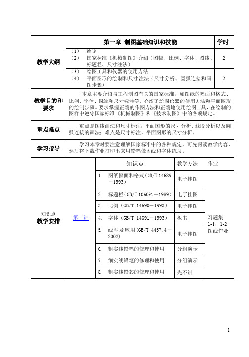 工程制图-第一章制图基本知识