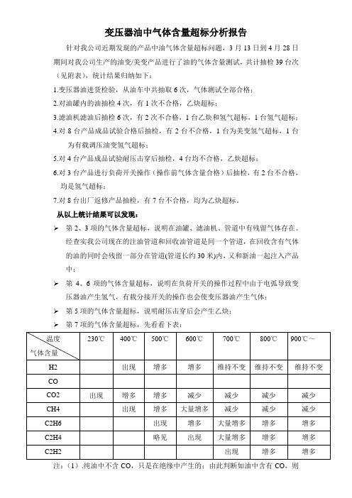 关于变压器油中气体含量分析报告