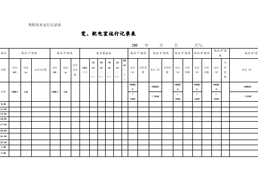 门头物业项目般配电视管理表格