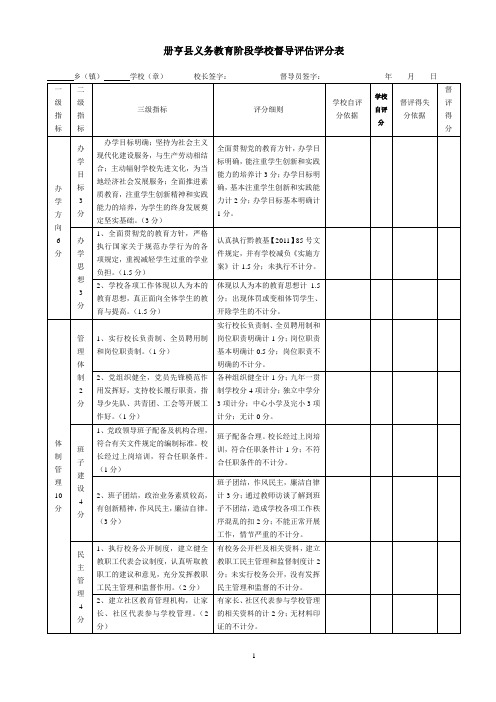 册亨县义务教育督导评估评分表