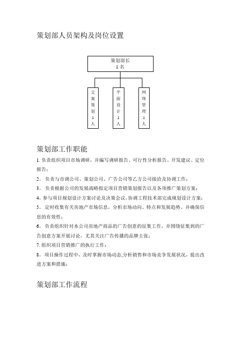 策划部人员架构及岗位职责